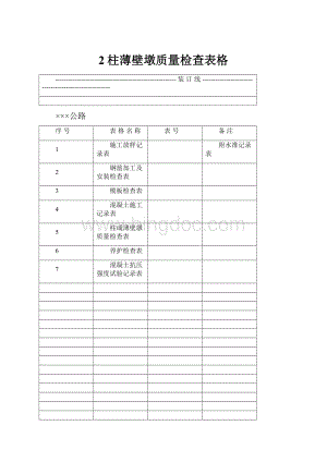 2柱薄壁墩质量检查表格.docx