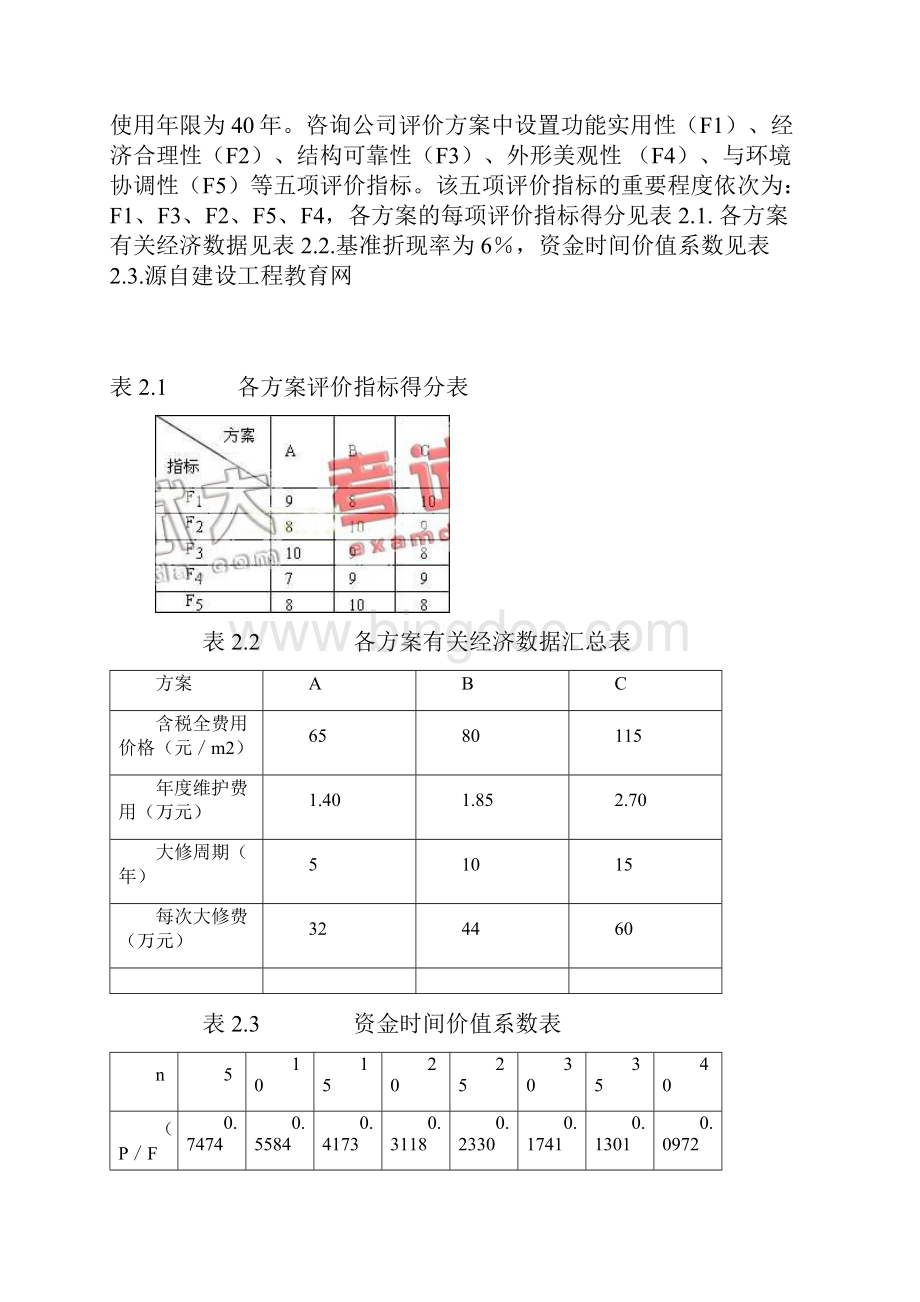 造价工程师考试工程造价案例分析试题.docx_第2页