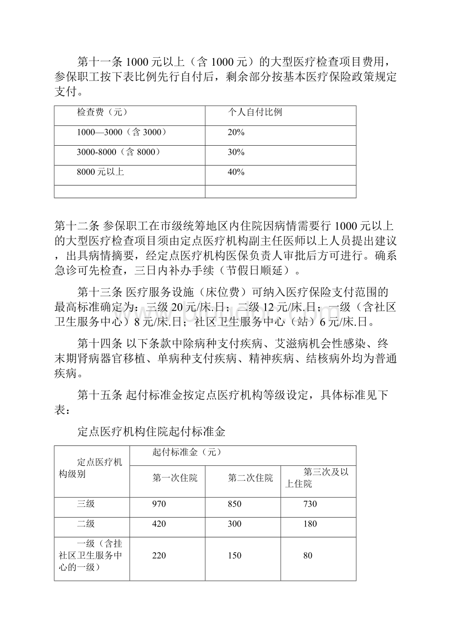 咸阳城镇职工基本医疗保险医疗管理办法.docx_第3页