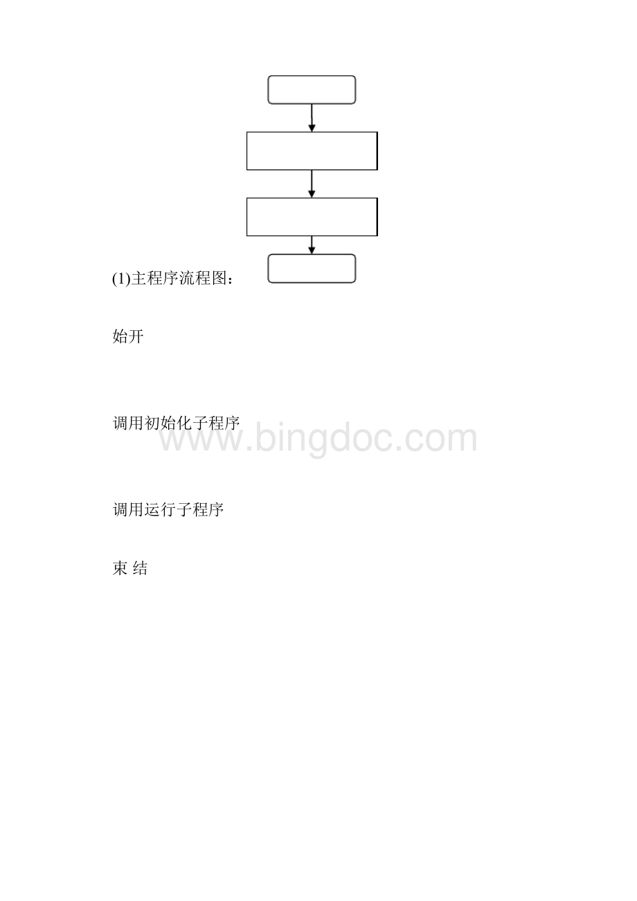 设计一个按优先数调度算法实现处理器调度的程序可以输入进程的数量.docx_第2页