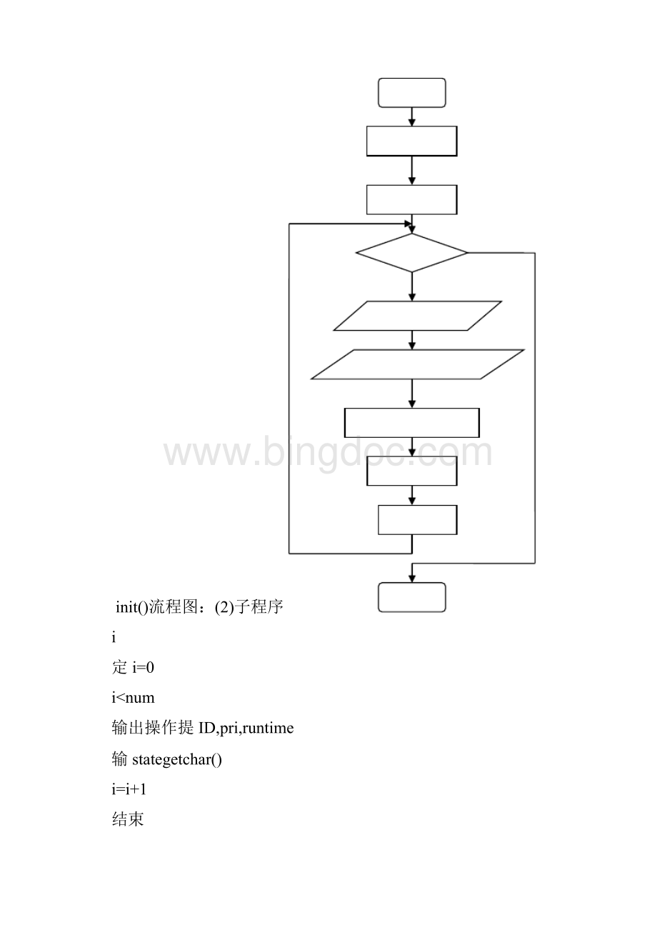 设计一个按优先数调度算法实现处理器调度的程序可以输入进程的数量.docx_第3页