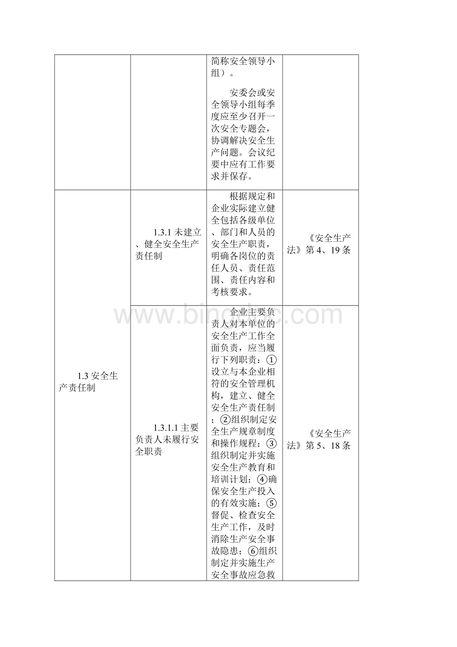 0712一般企业事故隐患自查通用标准.docx_第2页