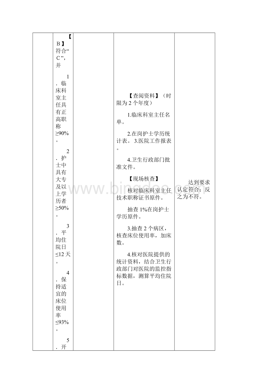 坚持医院公益性学习材料.docx_第3页