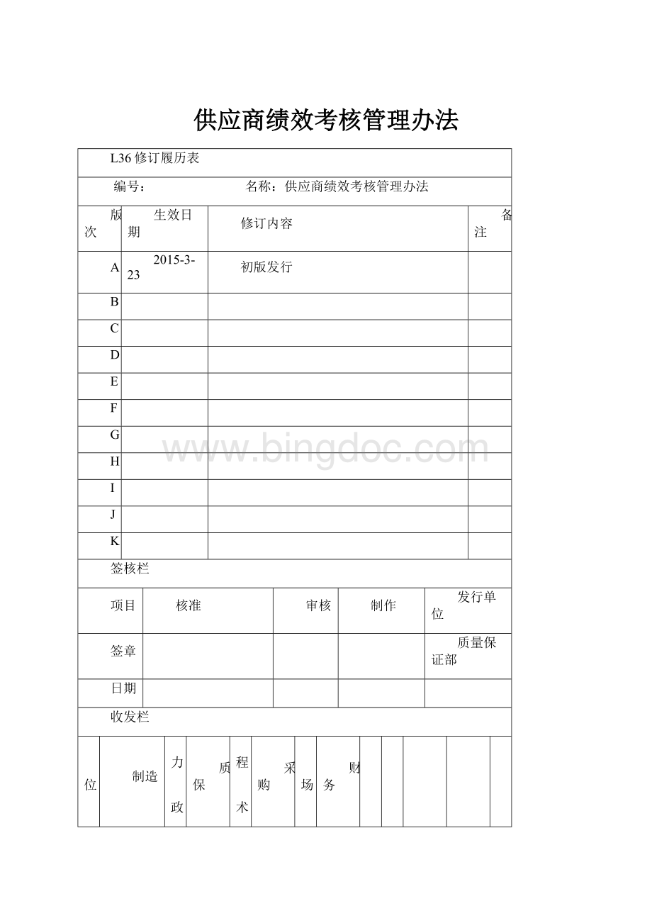 供应商绩效考核管理办法.docx