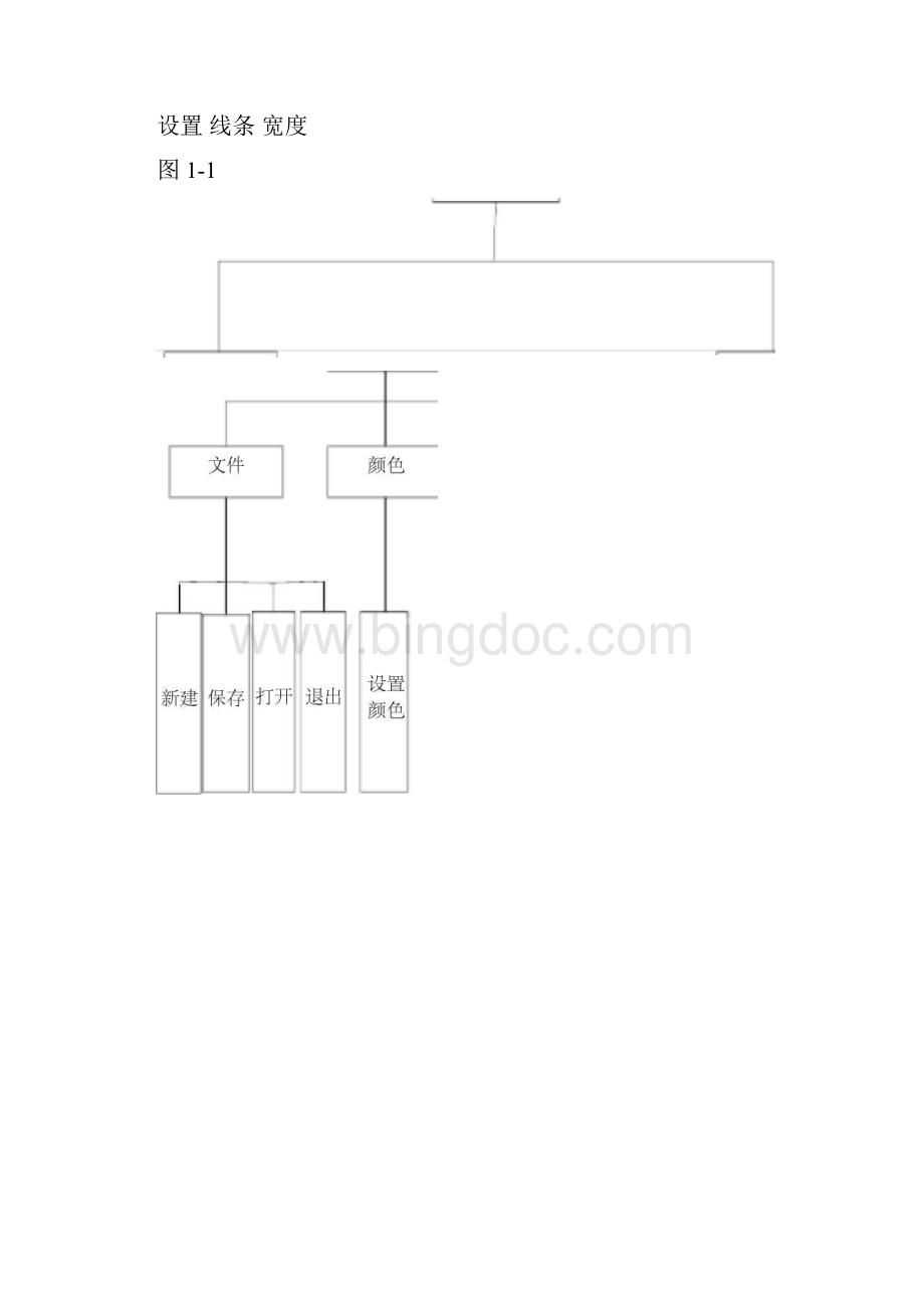 Java画图板程序设计报告.docx_第3页