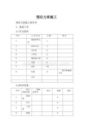 预应力束施工.docx