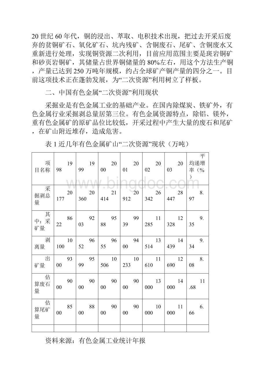 中国有色金属二次资源再生利用.docx_第2页