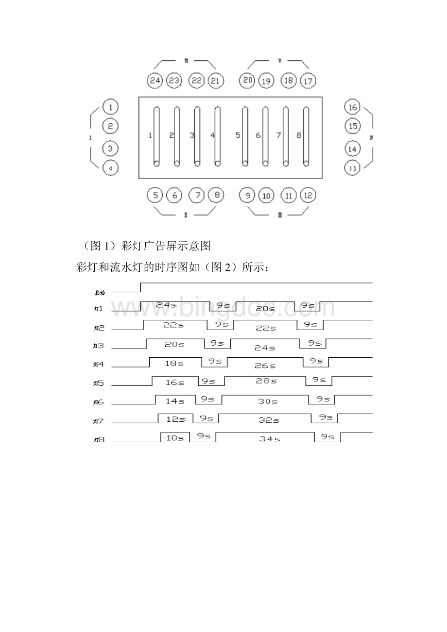 机械毕业设计406彩灯广告屏的PLC控制PLC课程设计.docx_第2页