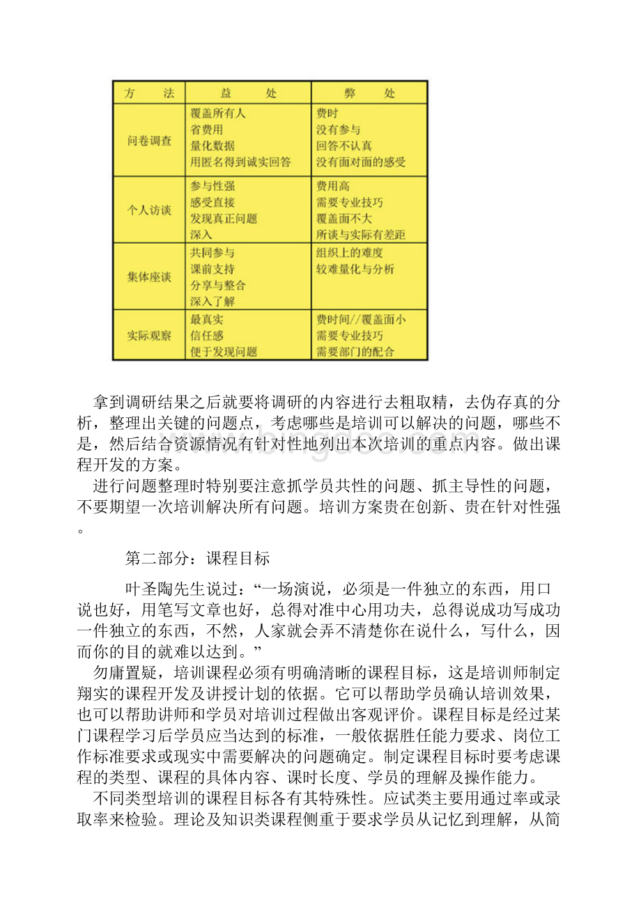 培训课程设计与开发要素.docx_第3页