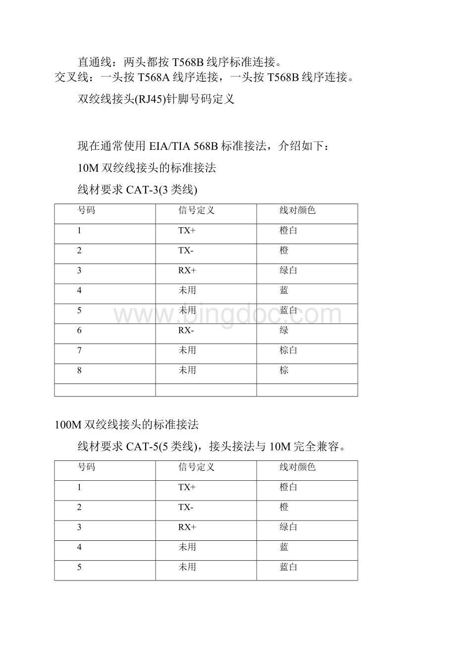 双绞网络线接法详解.docx_第2页