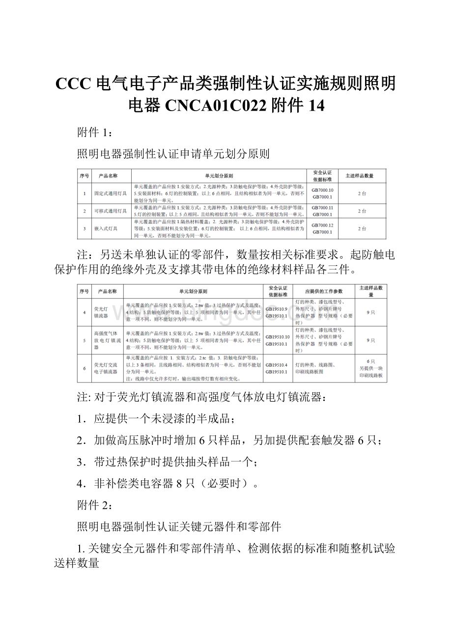 CCC电气电子产品类强制性认证实施规则照明电器CNCA01C022附件14.docx