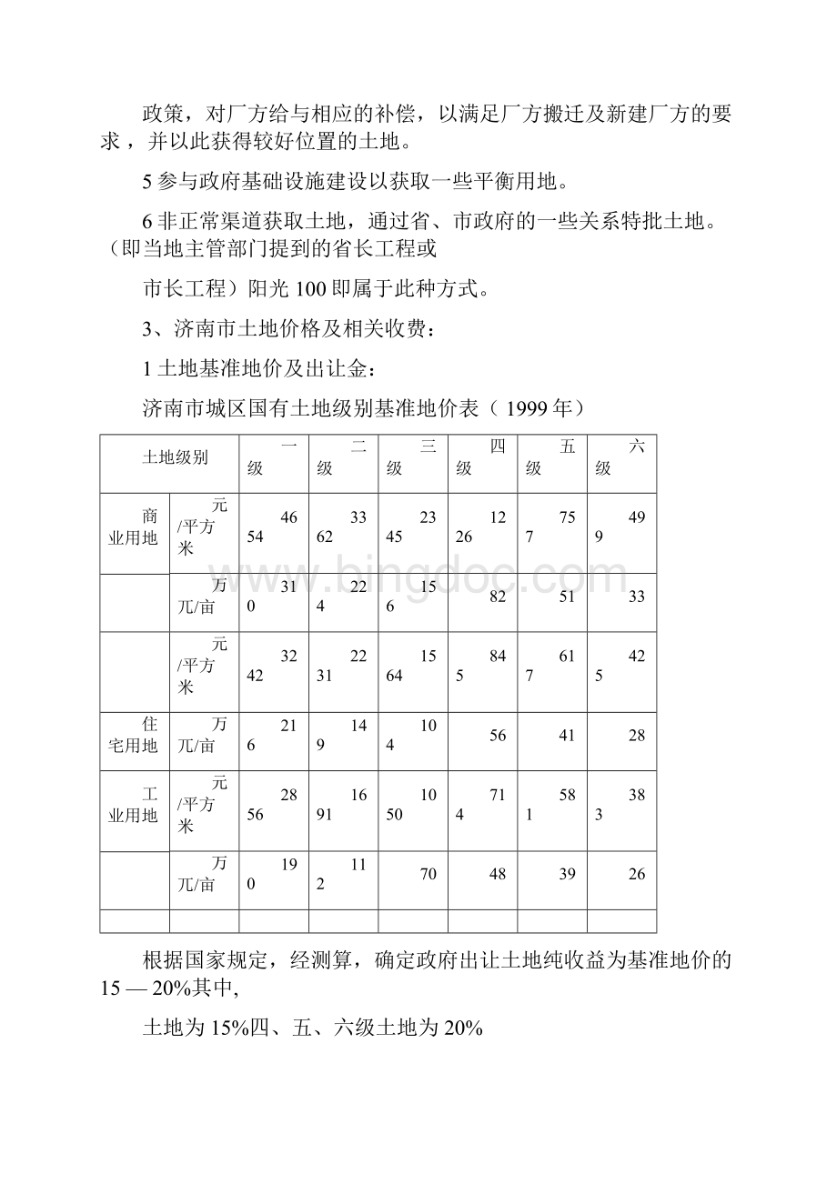 济南房地产行业分析.docx_第3页