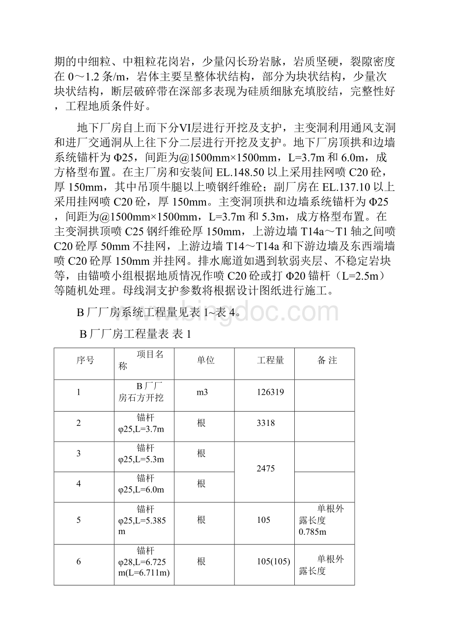 B厂房系统工程开挖支护施工技术措施.docx_第2页