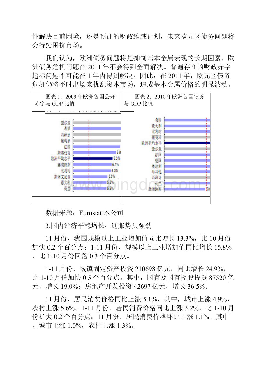 中国有色金属行业研究月度报告12期.docx_第2页