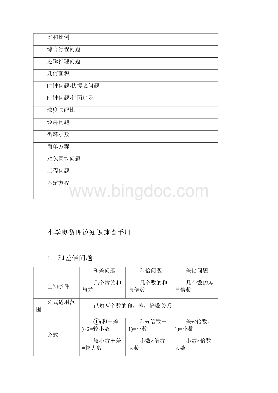 公务员考试行测数量关系题必考知识点复习资料.docx_第2页