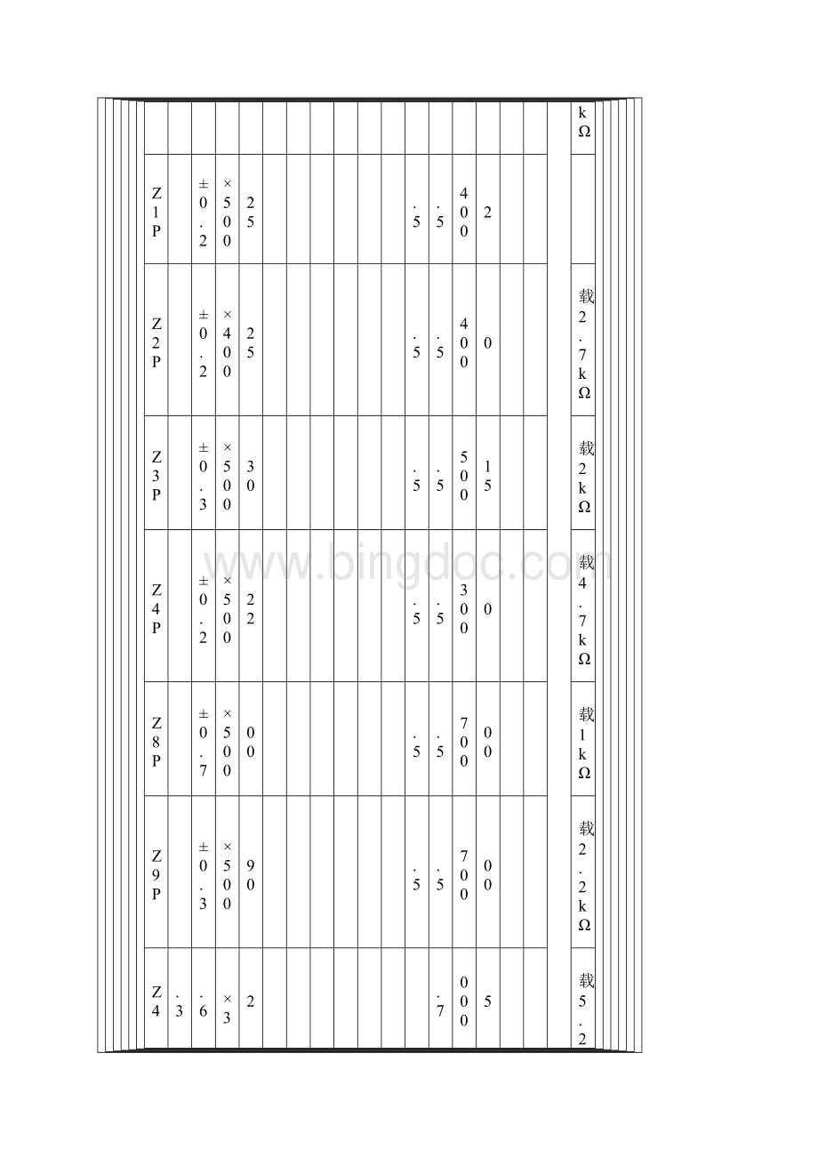 常用国产电子管参数.docx_第2页