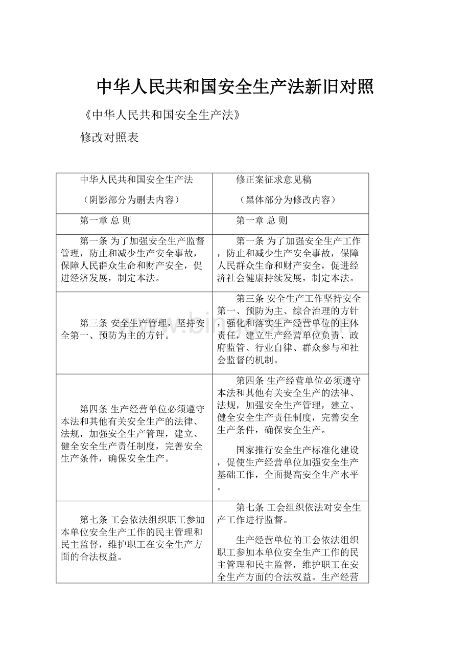 中华人民共和国安全生产法新旧对照.docx