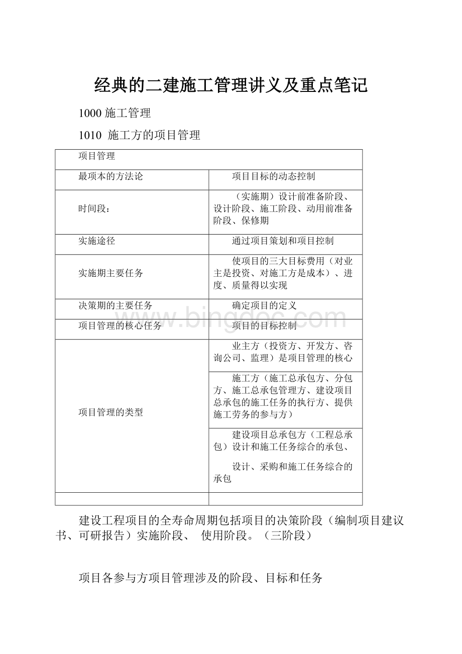 经典的二建施工管理讲义及重点笔记.docx_第1页