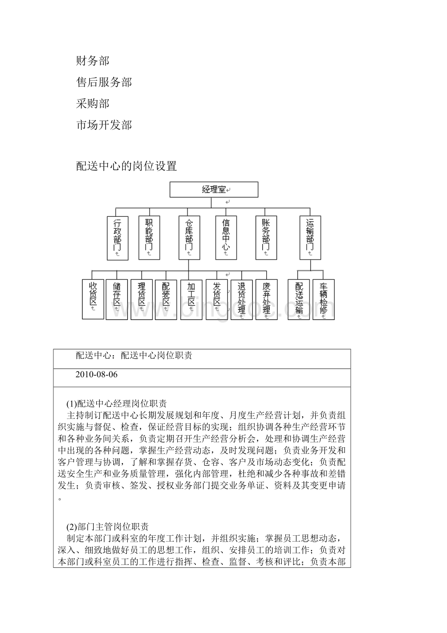 物流的配送中心组织结构图.docx_第2页