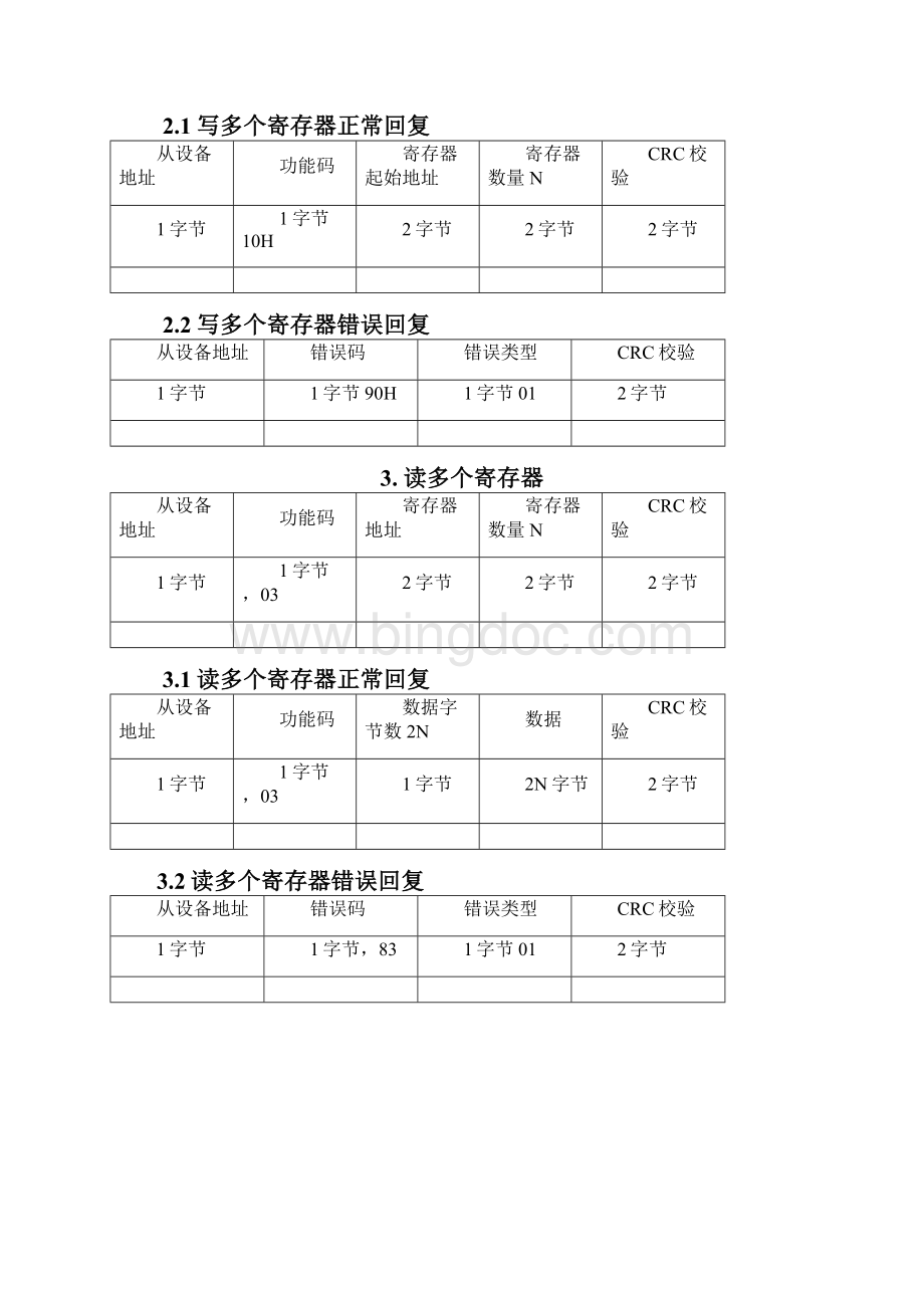 流量计MODBUS协议说明文档.docx_第3页