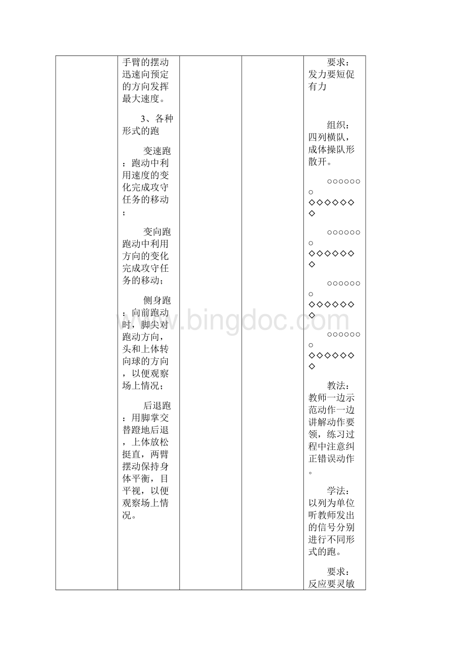 中学体育课篮球教案.docx_第3页