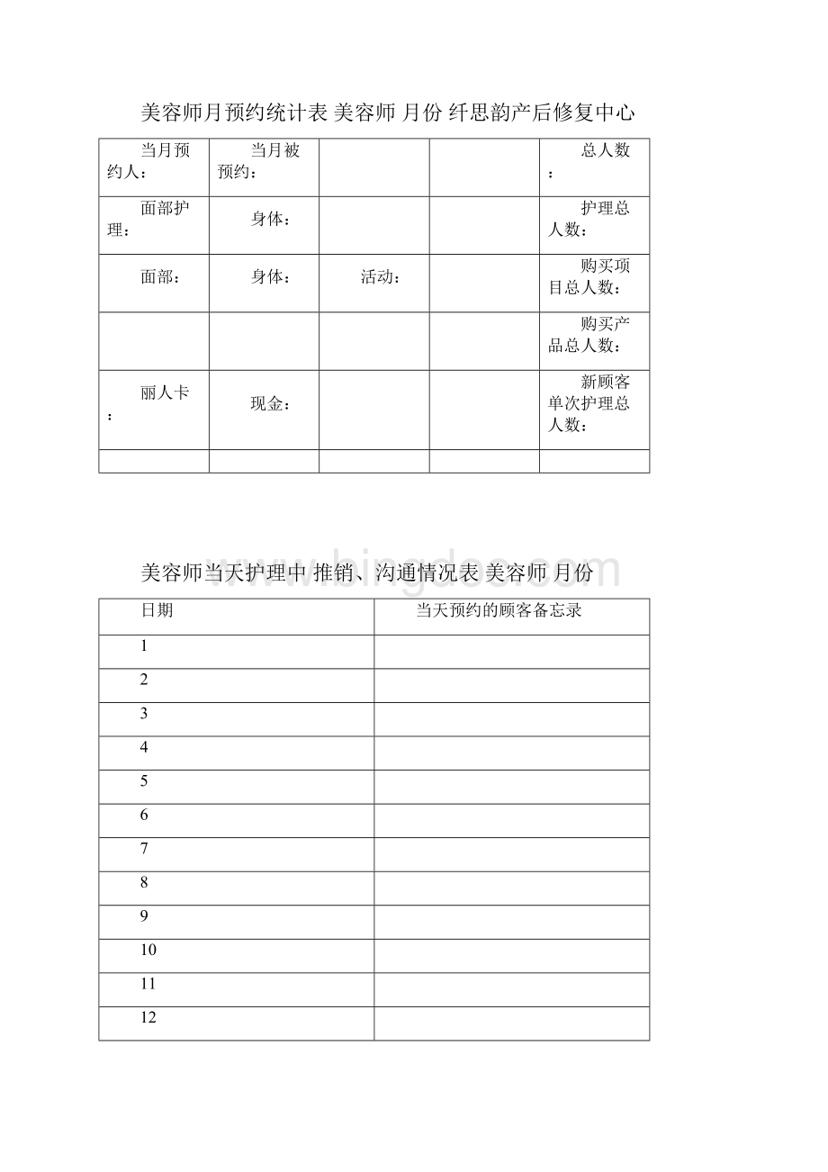 美容院内各种表格.docx_第3页