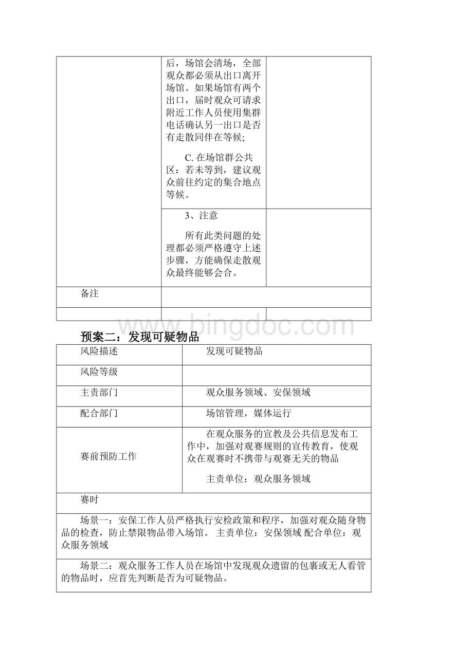 体育赛事场馆应急预案.docx_第3页