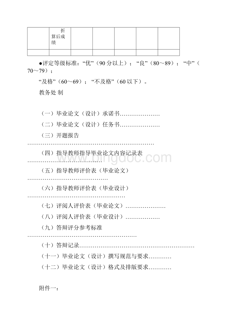 山东科技大学本科生毕业论文设计格式规范.docx_第2页