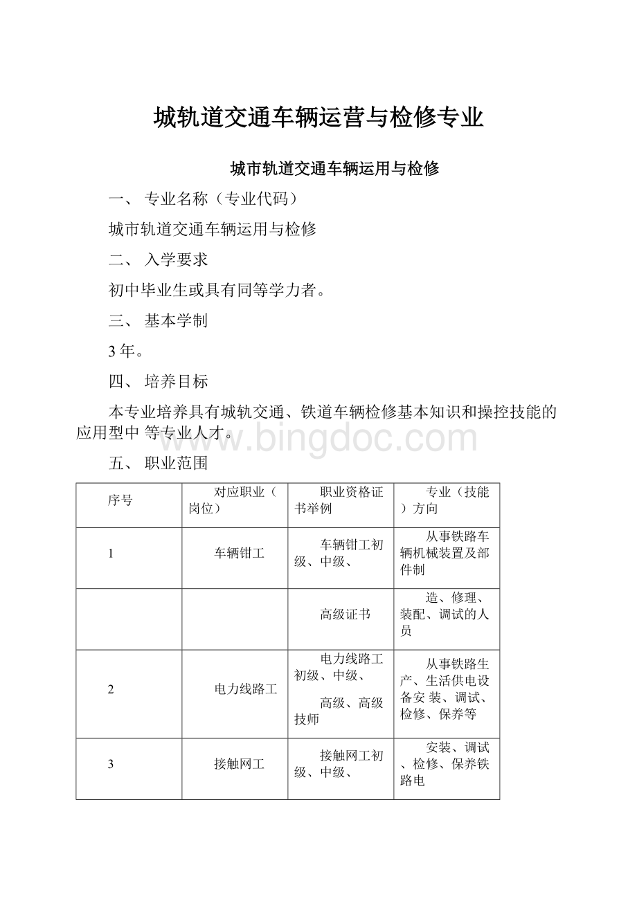 城轨道交通车辆运营与检修专业.docx_第1页