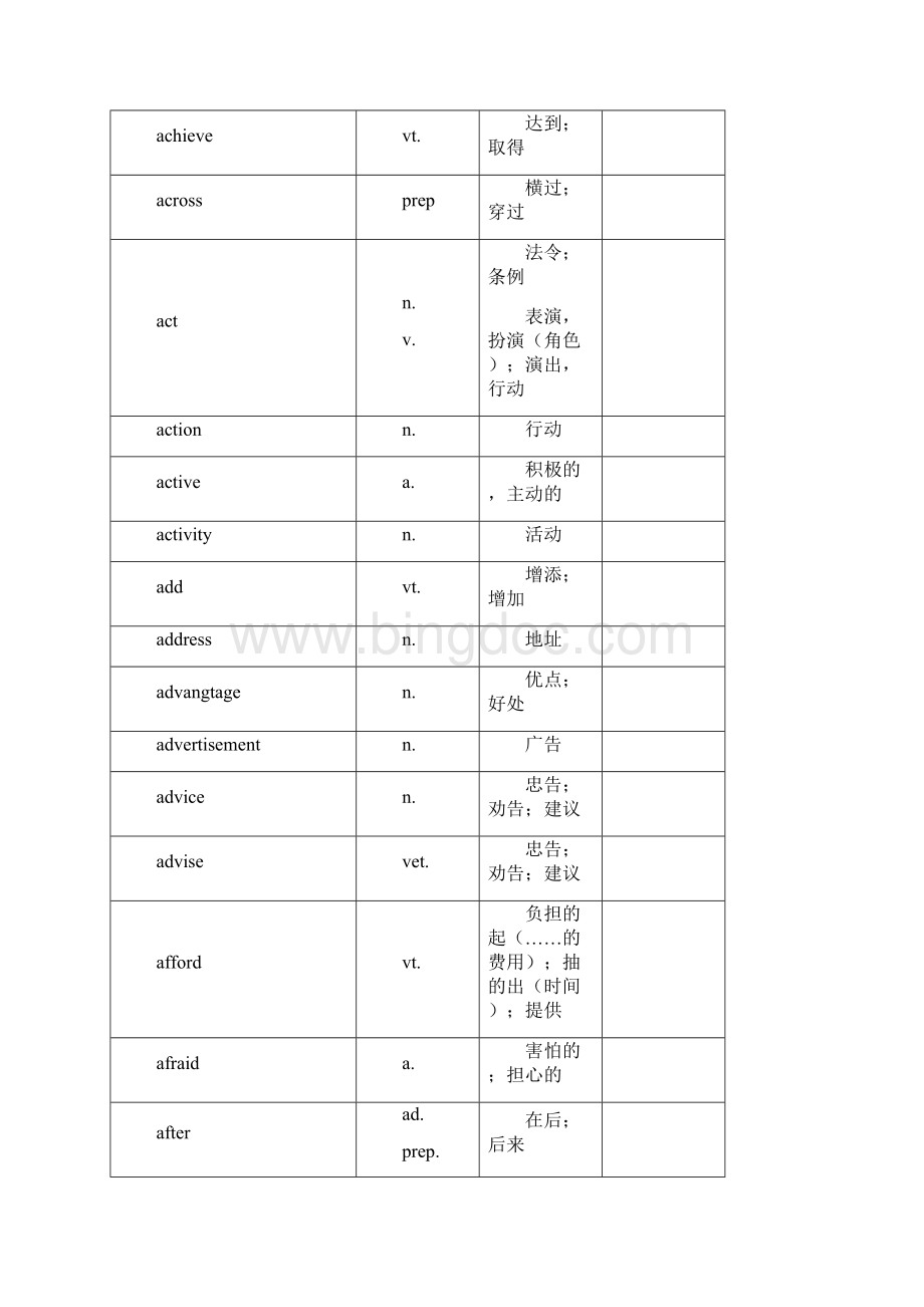 中考英语1600词汇中考单词1.docx_第2页