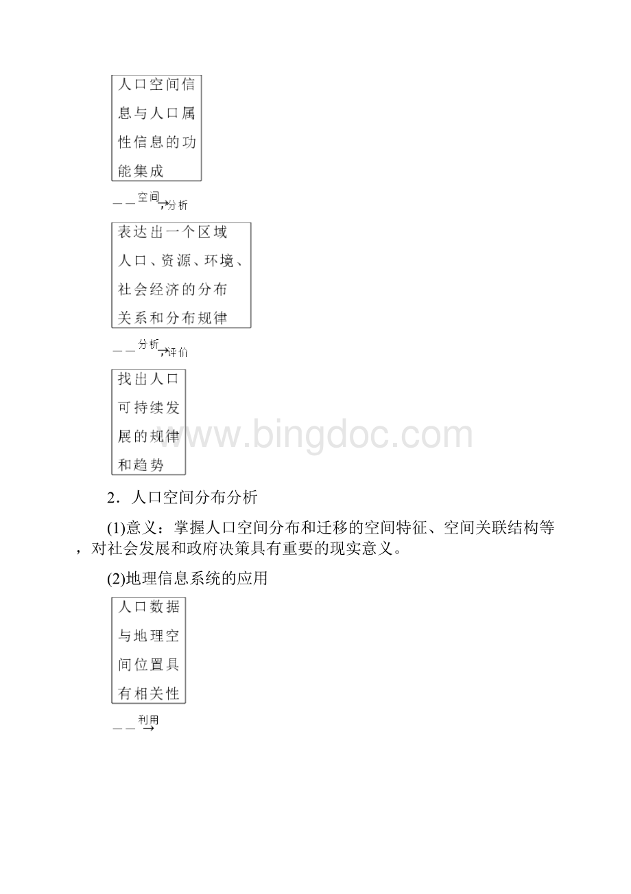 高中地理第4章第4节地理信息技术的应用教案中图版必修第二册.docx_第2页