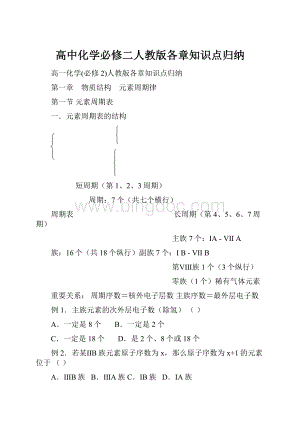 高中化学必修二人教版各章知识点归纳.docx