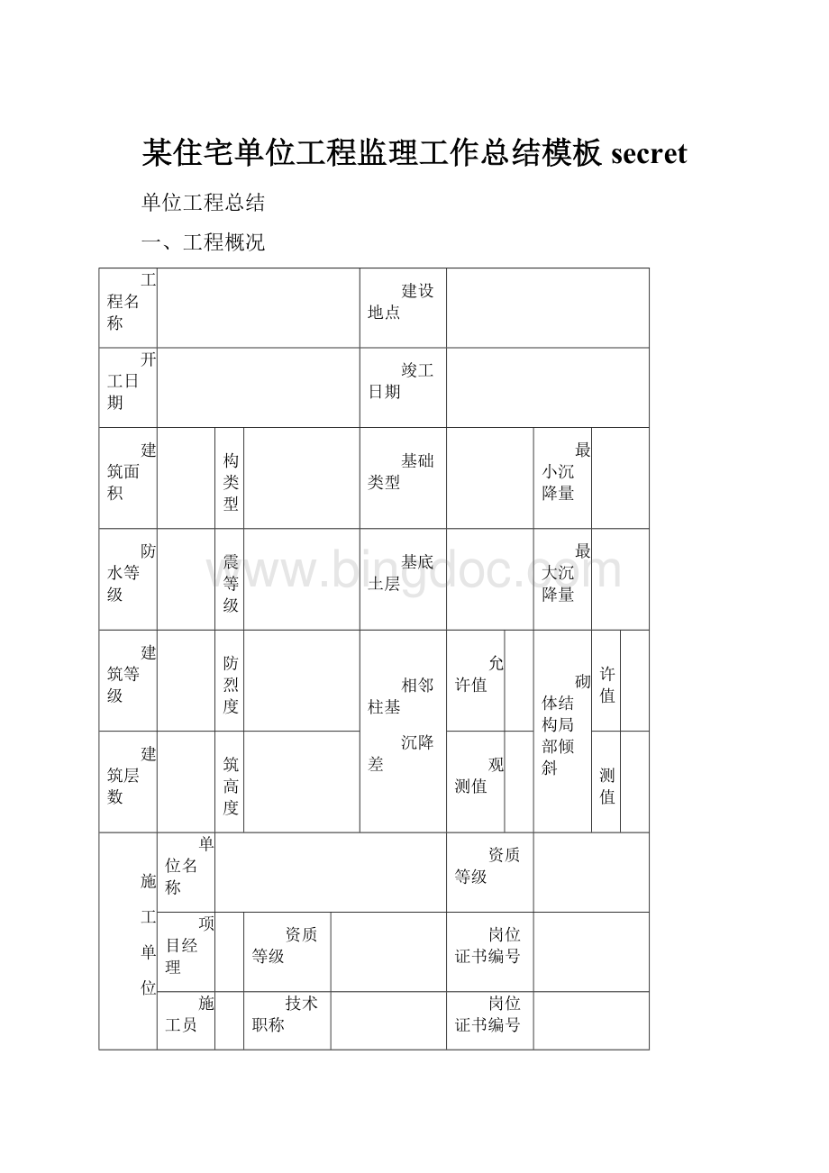 某住宅单位工程监理工作总结模板secret.docx