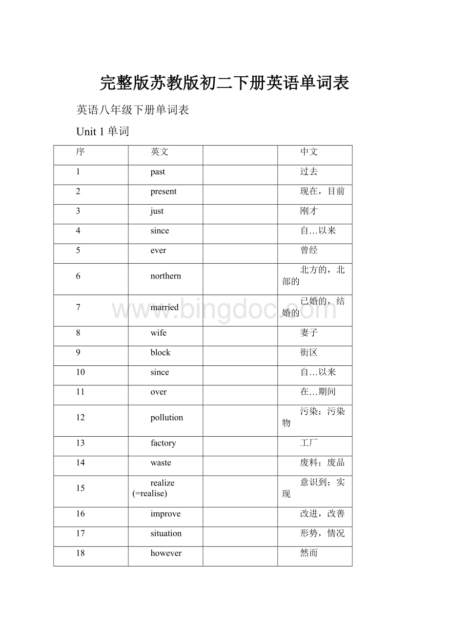 完整版苏教版初二下册英语单词表.docx