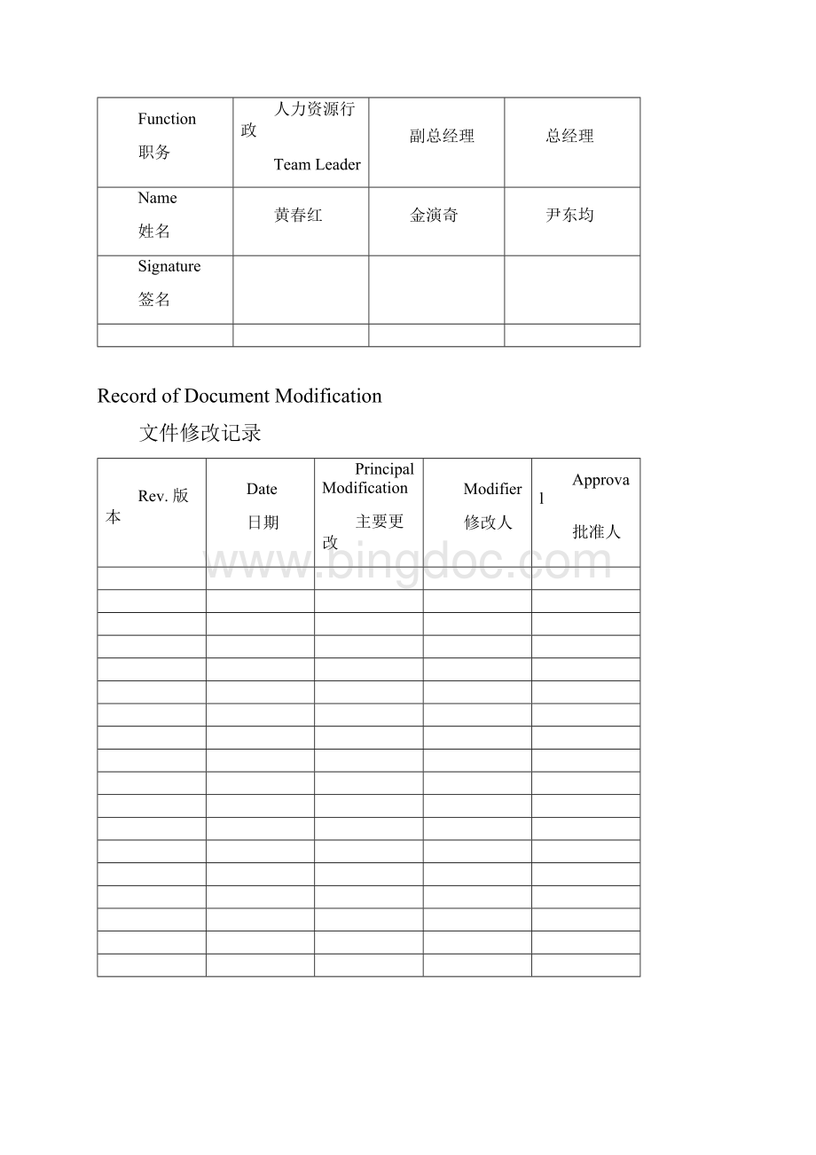 部门职责All.docx_第3页