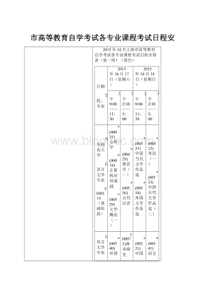 市高等教育自学考试各专业课程考试日程安.docx