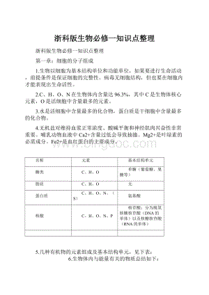 浙科版生物必修一知识点整理.docx