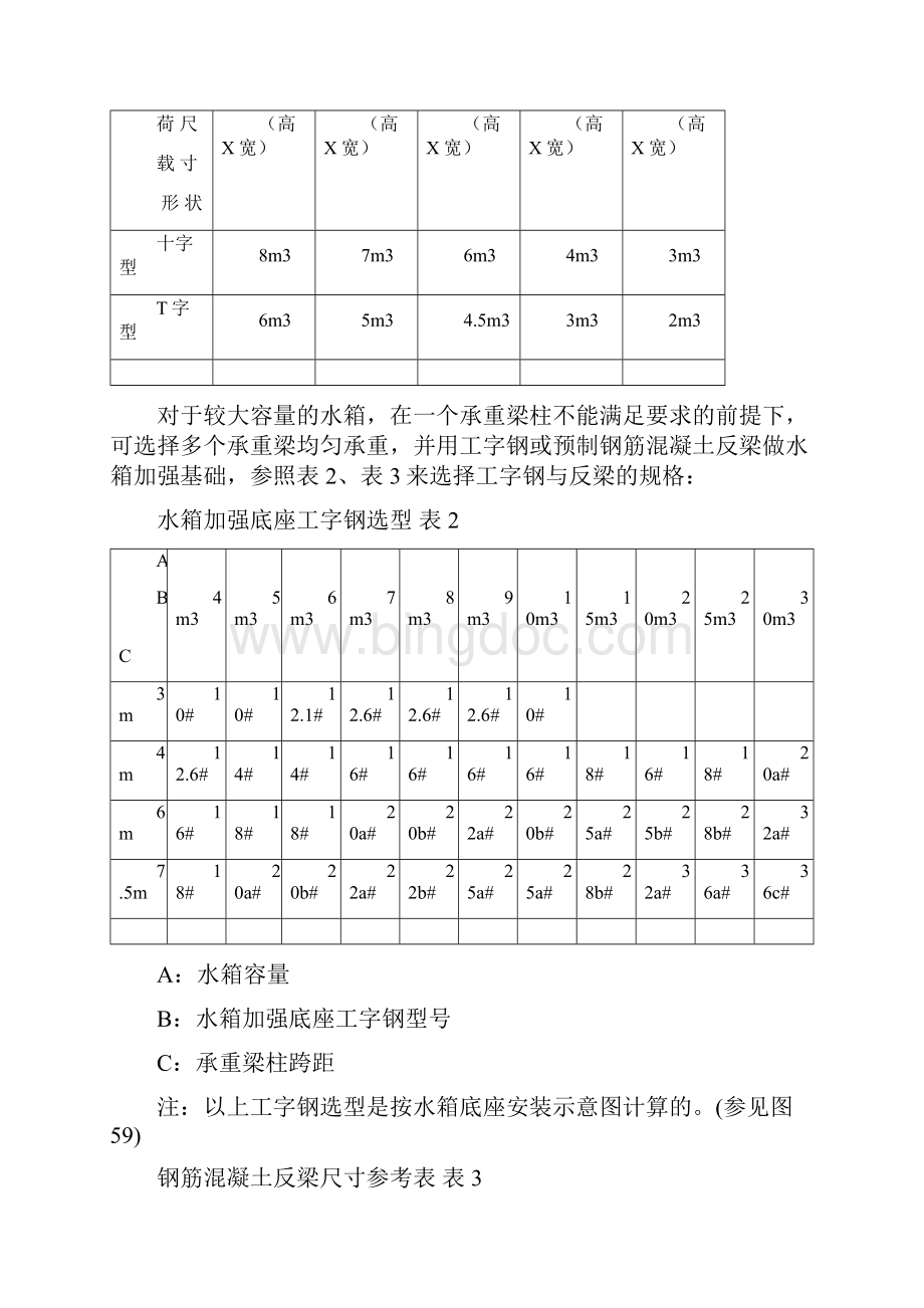 太阳能设计指南.docx_第3页