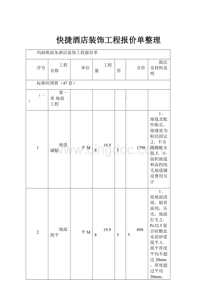 快捷酒店装饰工程报价单整理.docx_第1页