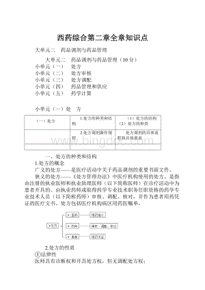 西药综合第二章全章知识点.docx