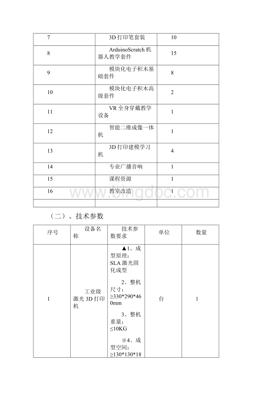 创客试验室用户需求书.docx_第2页