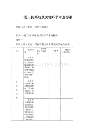 一通三防系统及关键环节审查标准.docx