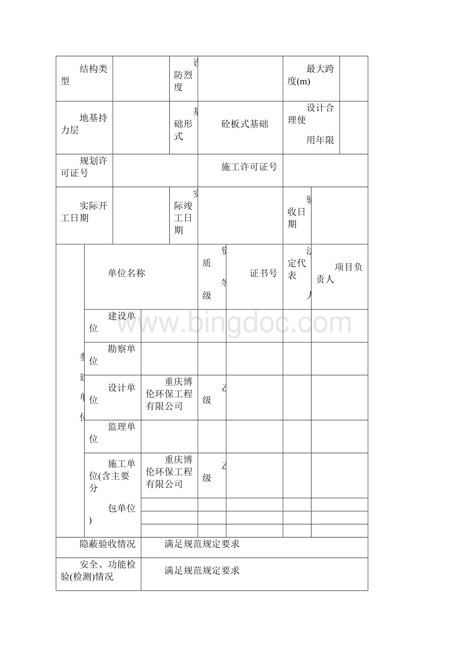 样本工程竣工资料.docx_第2页