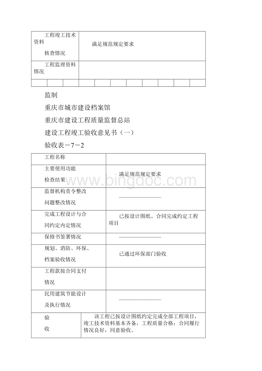 样本工程竣工资料.docx_第3页