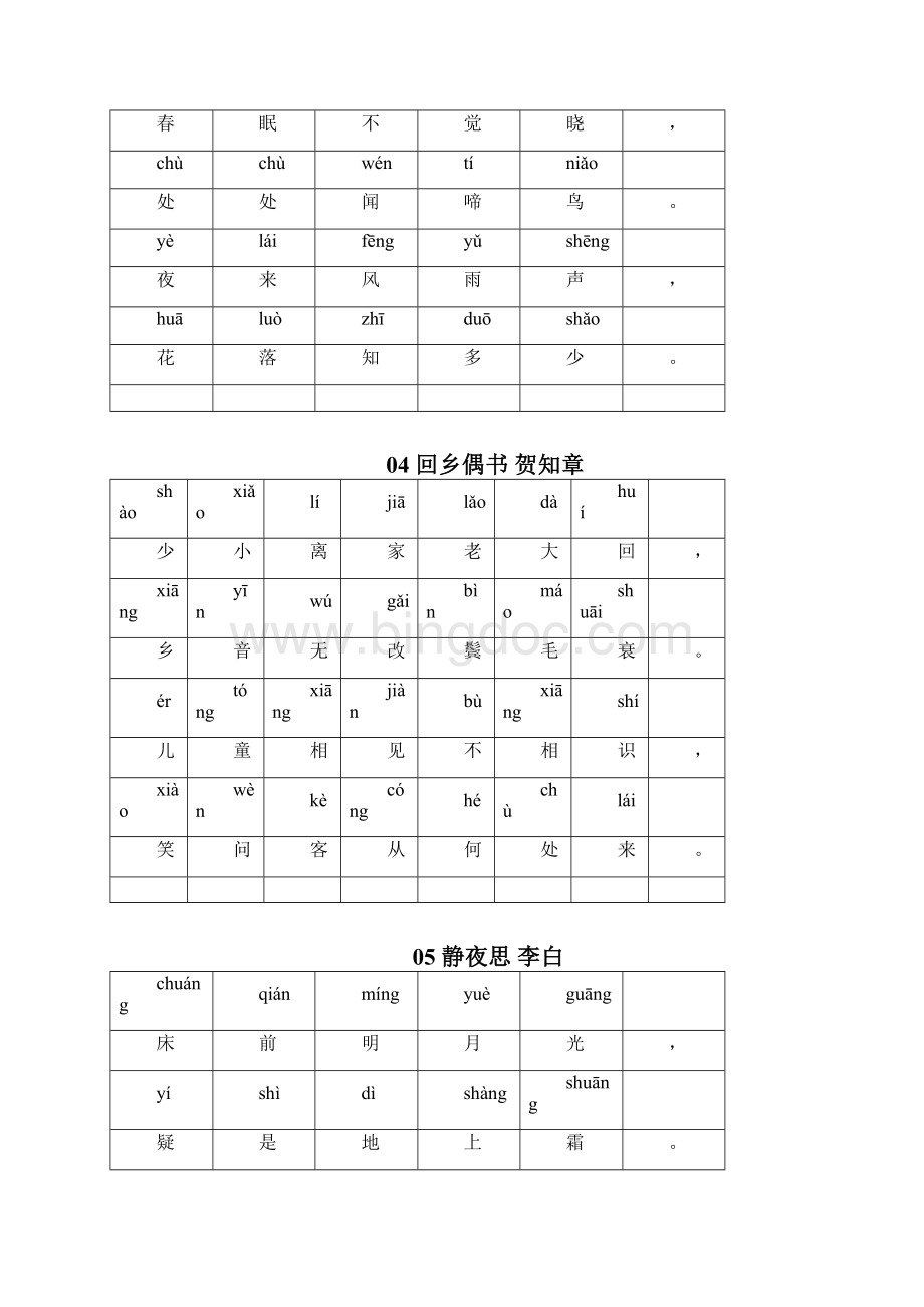 小学课标及推荐古诗80首拼音版.docx_第2页