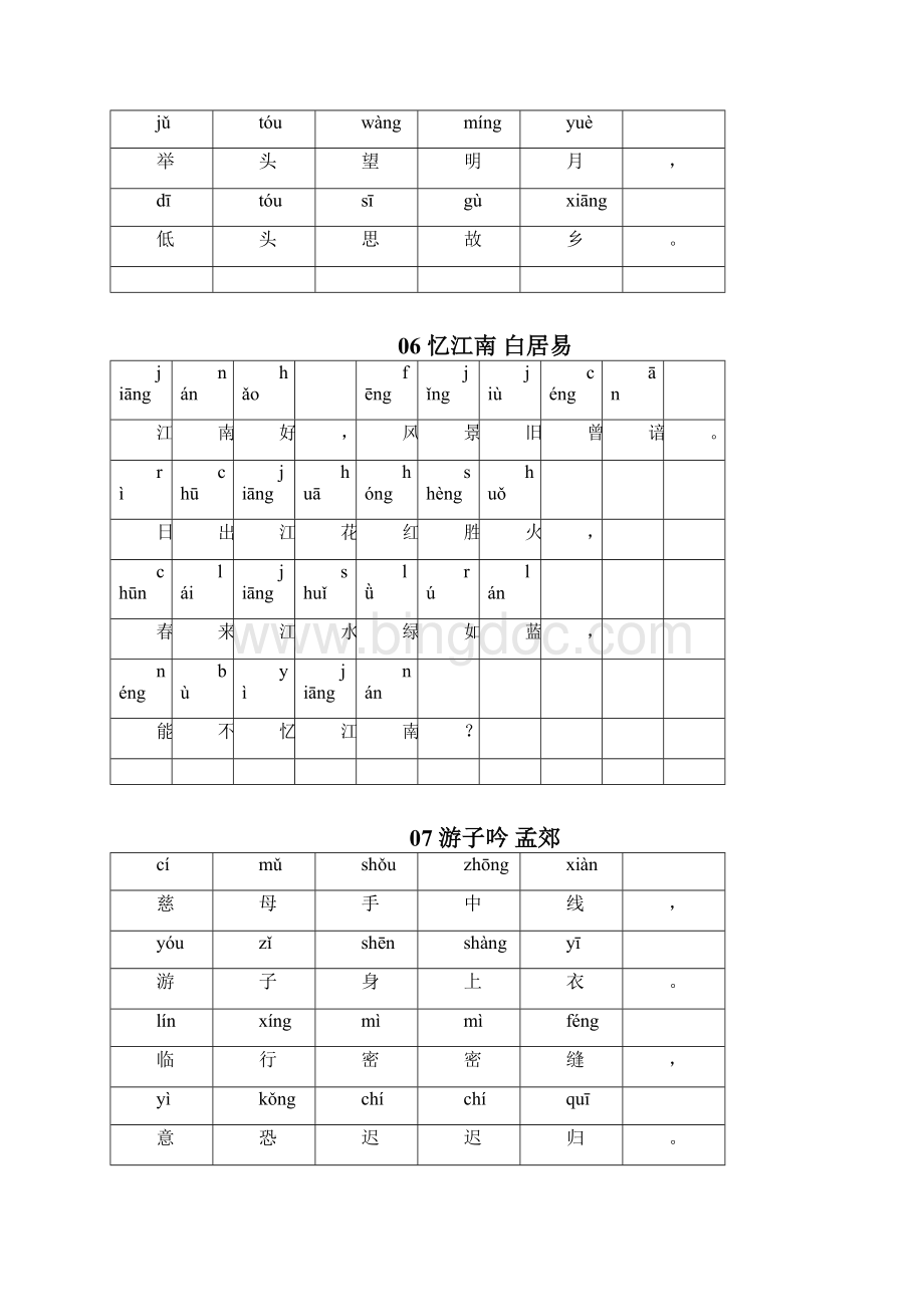 小学课标及推荐古诗80首拼音版.docx_第3页