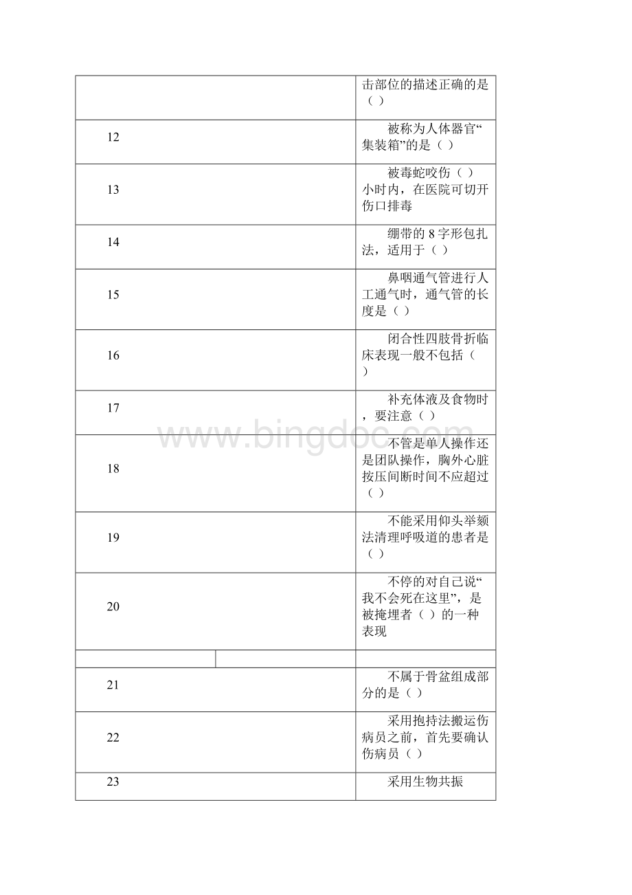 实用现场急救技术题库公共课程概要.docx_第2页