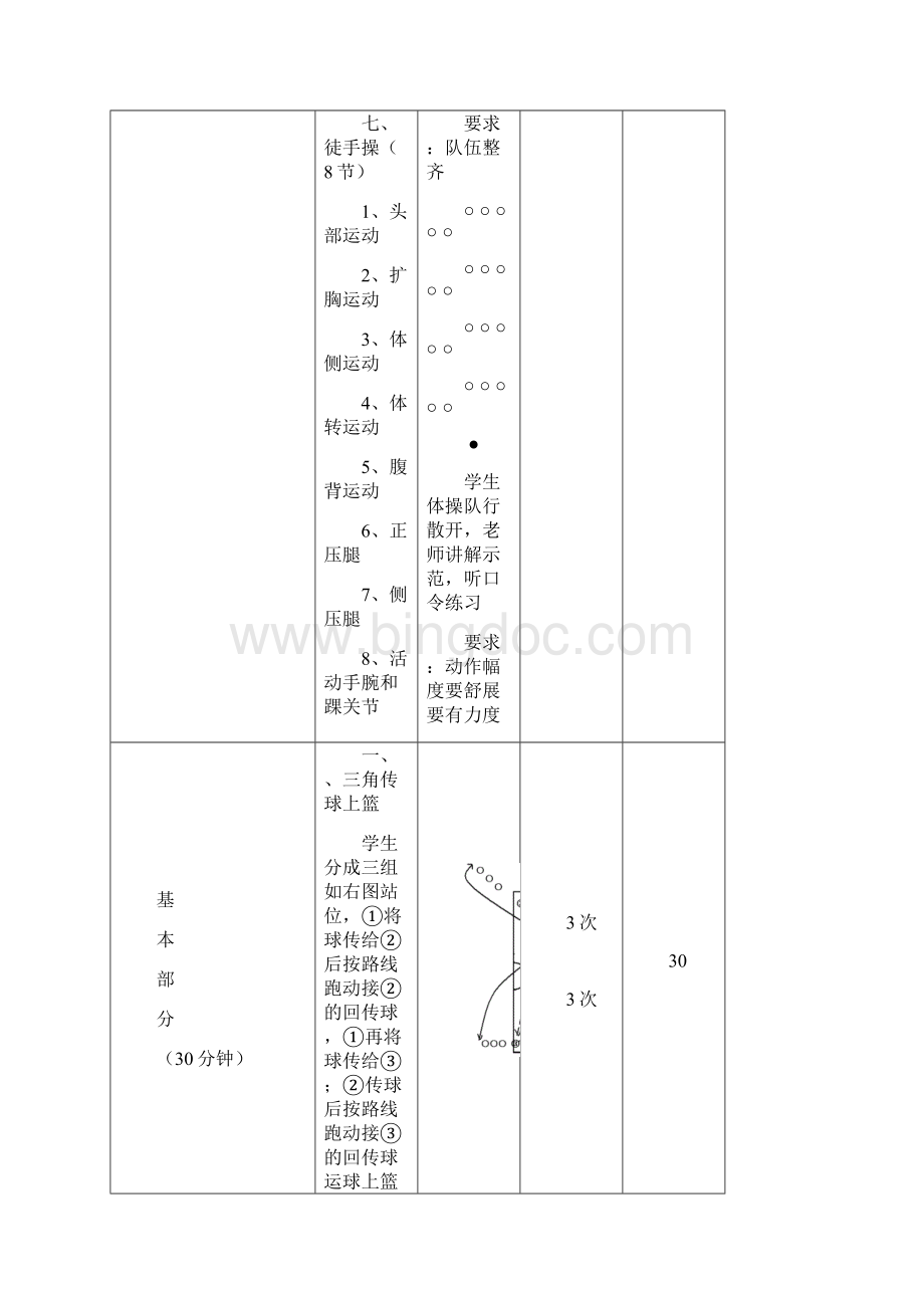 篮球快攻教学设计.docx_第2页