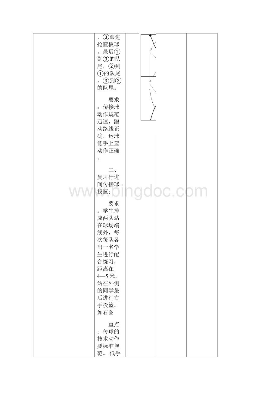 篮球快攻教学设计.docx_第3页