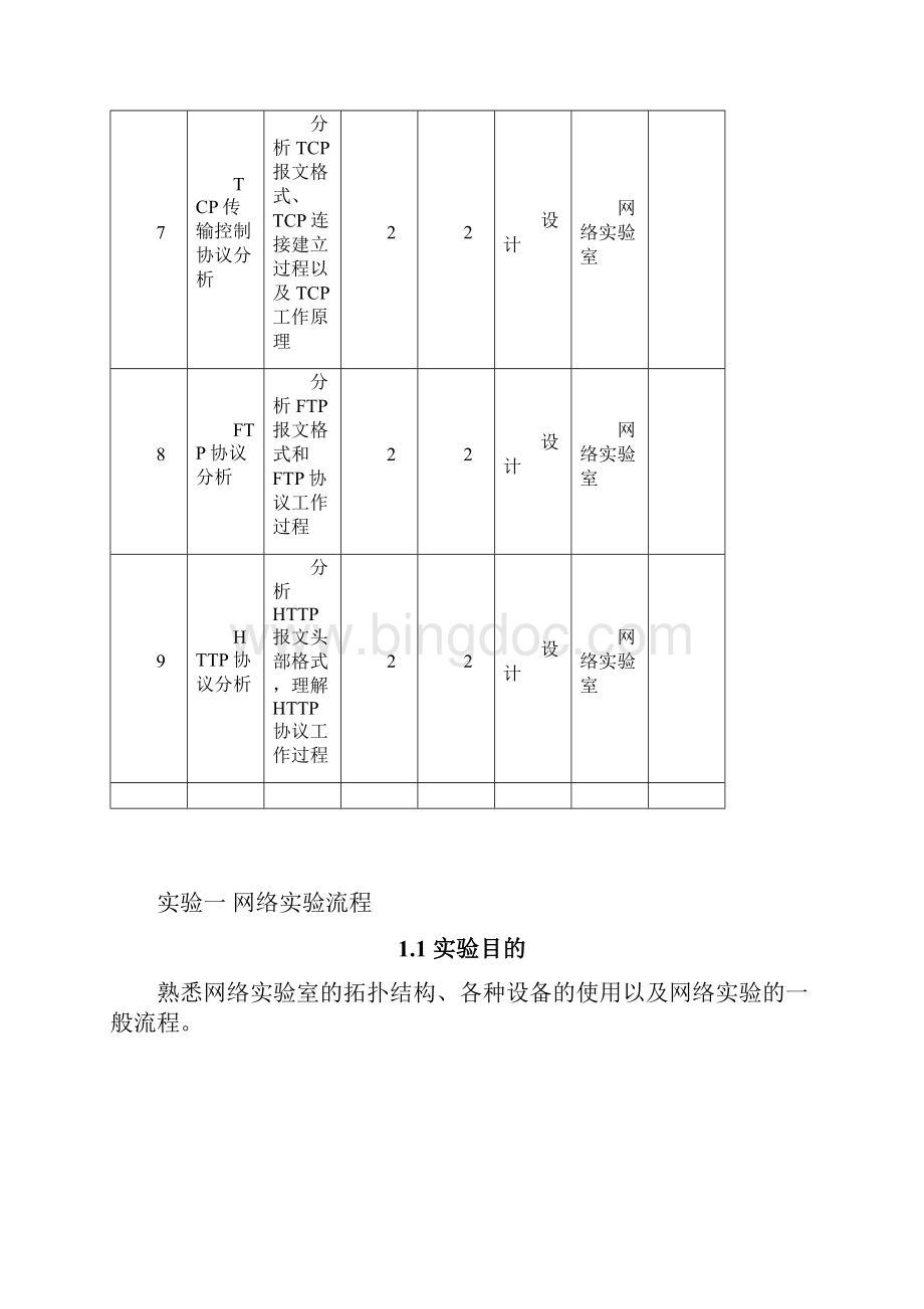 金瑜101026武汉科技大学 《计算机网络》实验指导书.docx_第3页